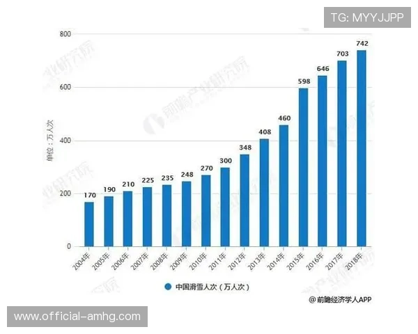 皇冠娱城网络平台怎样应对不断变化的市场需求保持竞争优势